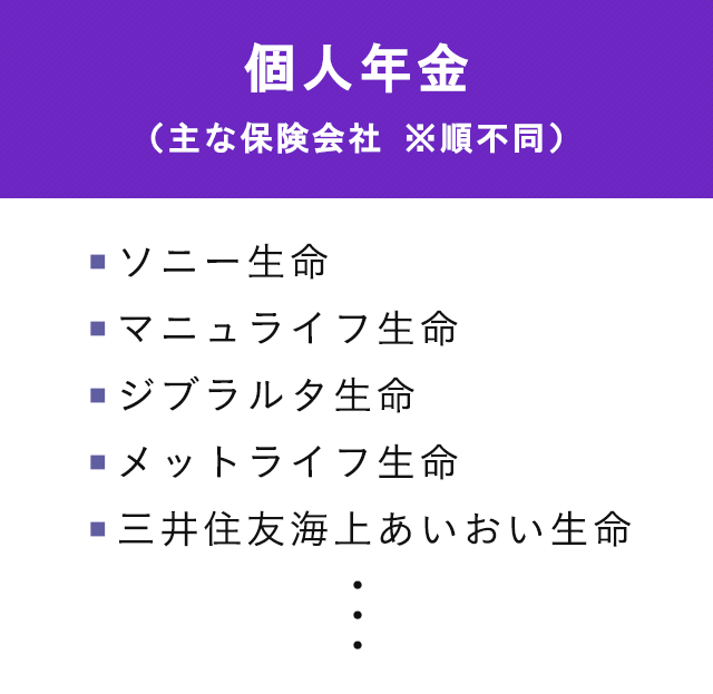 取扱保険会社リスト 個人年金（主な保険会社）三井住友海上あいおい生命 ソニー生命 ジブラルタ生